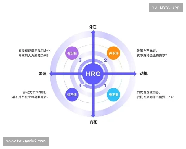 斐乐青少年赛五年办赛路径清晰，为国内青少年提供成长平台
